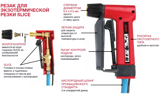 ПРИМЕР РЕЗАКА ДЛЯ ЭКЗОТЕРМИЧЕСКОЙ РЕЗКИ